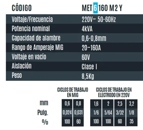 SOLDADORA INVERTER MIG Y ELECTRODO CON FUNCIÓN TIG LIFT – MET6160M2Y