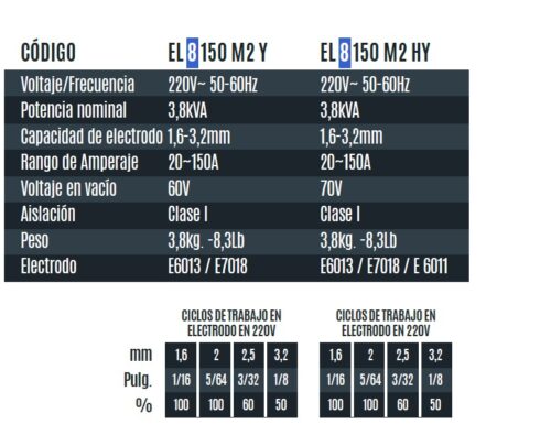 SOLDADORA INVERTER ELECTRODO CON FUNCION TIG LIFT EL 8 150